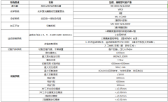 光纖激光切割機(jī)效率怎么樣