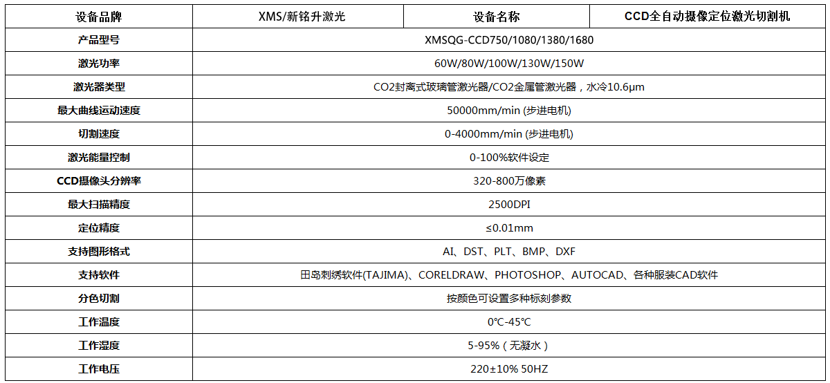 激光切割機(jī)-亞克力板激光切割機(jī)-非金屬激光切割機(jī)-【首選深圳民升激光】 激光切割機(jī)-亞克力板激光切割機(jī)-非金屬激光切割機(jī)-【首選深圳民升激光】